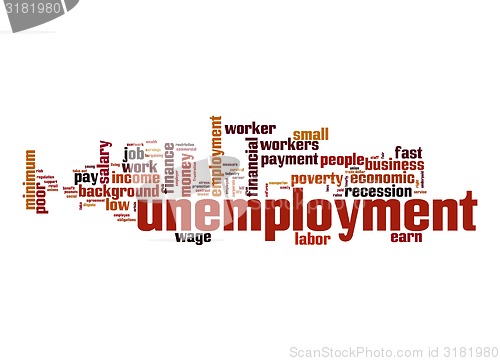 Image of Unemployment word cloud