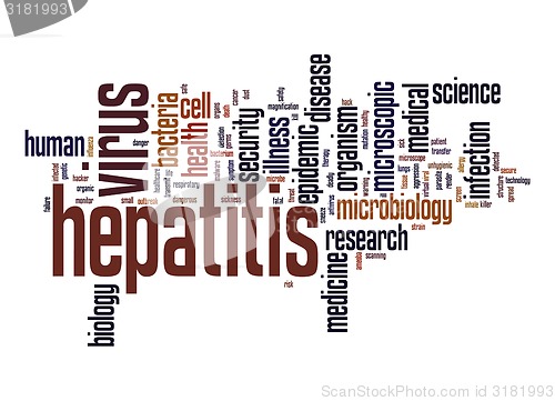 Image of Hepatitis virus word cloud