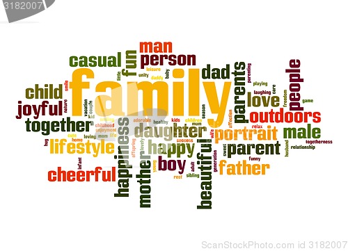Image of Family word cloud