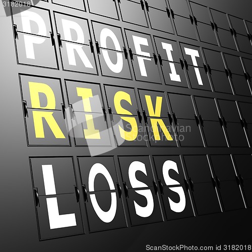 Image of Airport display profit risk loss