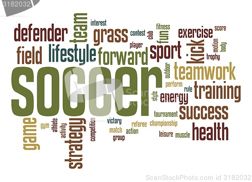 Image of Soccer word cloud