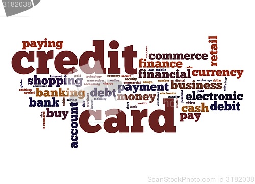 Image of Credit card word cloud