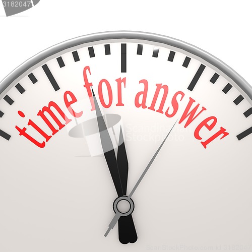 Image of Time for answer clock