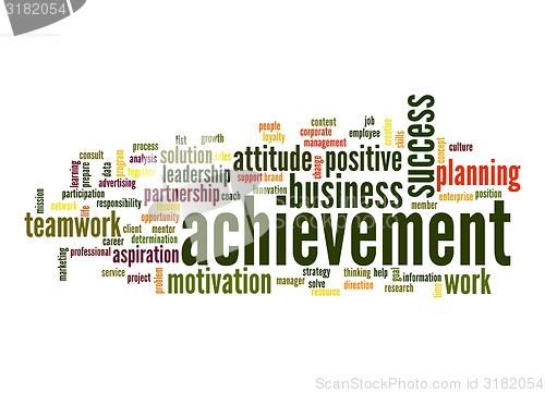 Image of Achievement word cloud