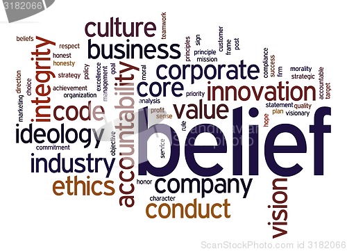 Image of Belief word cloud