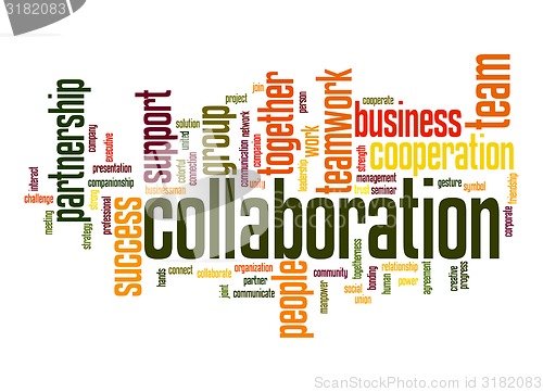 Image of Collaboration word cloud