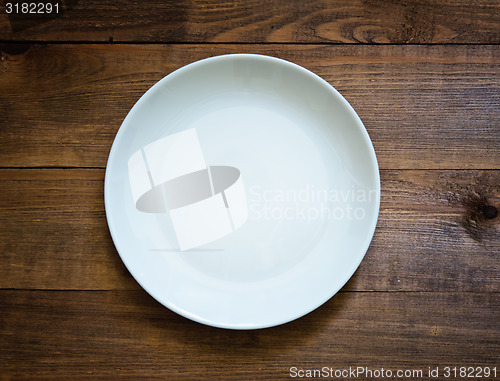 Image of empty plate