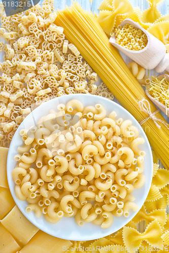 Image of raw pasta