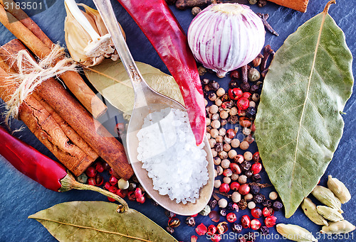 Image of aroma spice