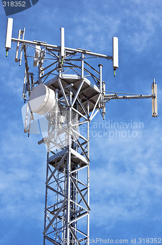 Image of Antenna GSM