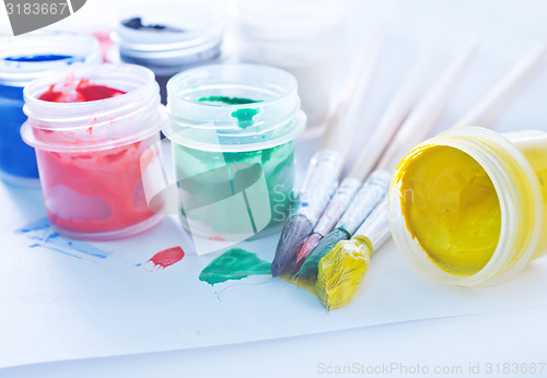 Image of school supplies