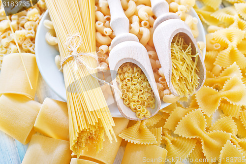 Image of raw pasta