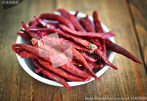 Image of chilli pepper