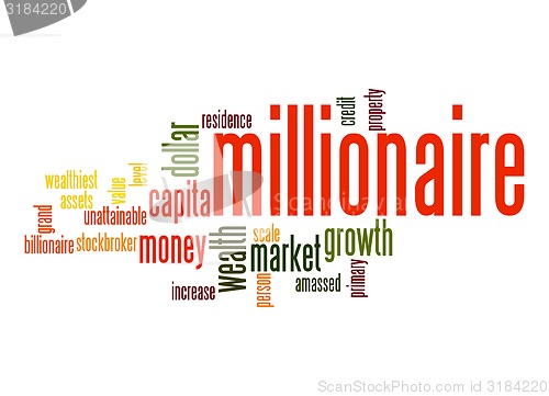 Image of Millionaire word cloud