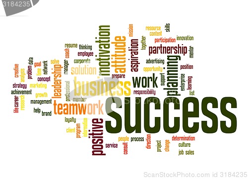 Image of Success word cloud