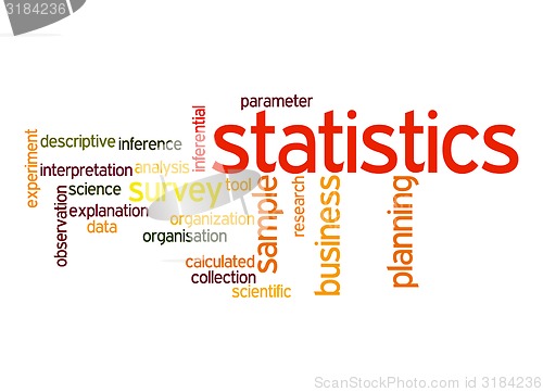 Image of Statistics word cloud