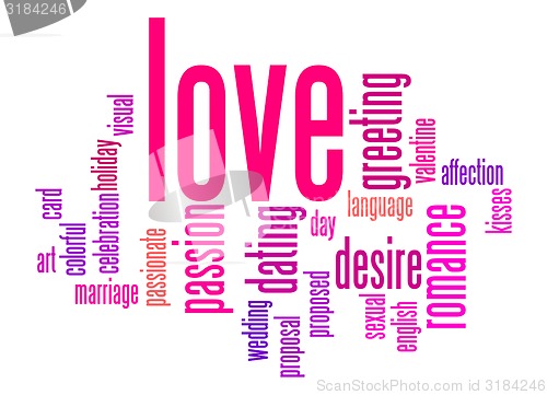 Image of Love word cloud