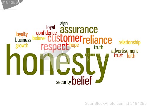 Image of Honesty word cloud