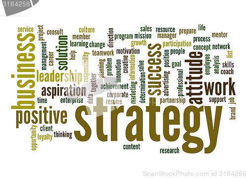 Image of Strategy word cloud