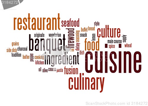 Image of Cuisine word cloud
