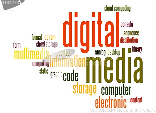 Image of Digital media word cloud