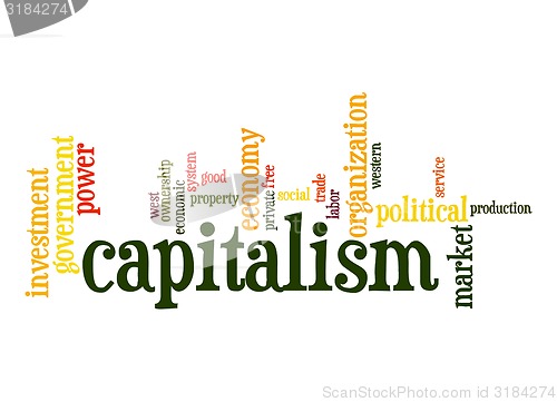 Image of Capitalism word cloud