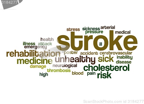 Image of Stroke word cloud