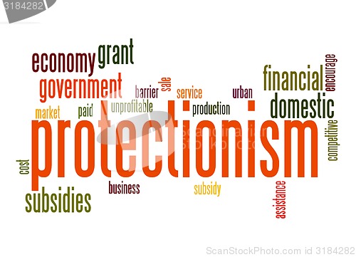 Image of Protectionism word cloud