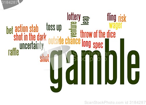 Image of Gamble word cloud