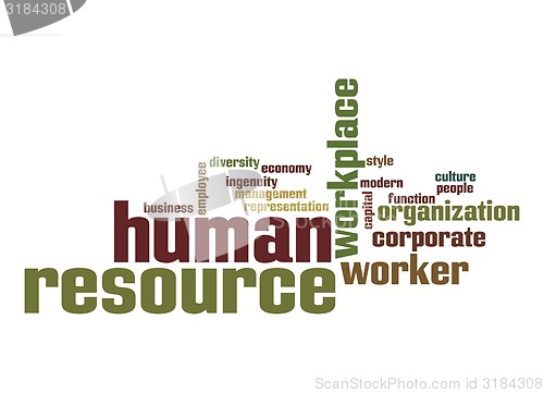 Image of Human resource word cloud