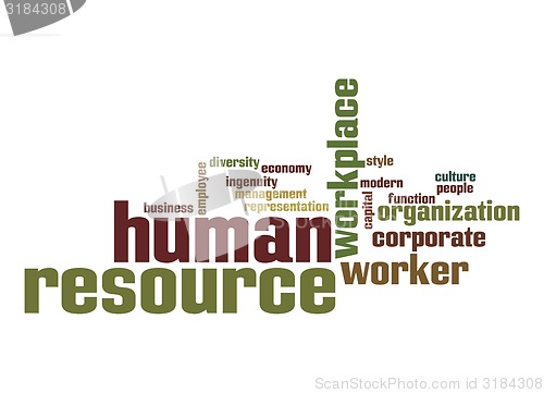 Image of Human resource word cloud