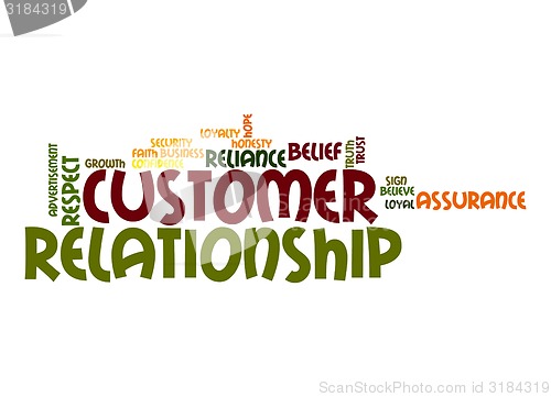 Image of Customer relationship word cloud