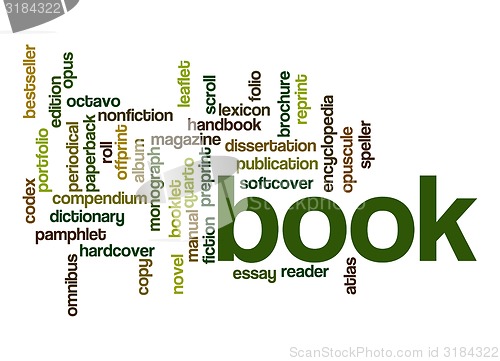 Image of Book word cloud