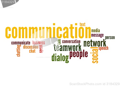 Image of Communication word cloud