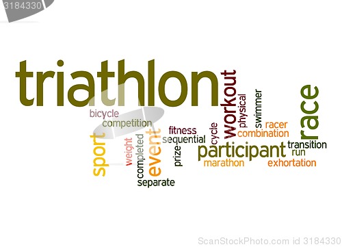 Image of Triathlon word cloud
