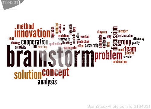 Image of Brainstorm word cloud