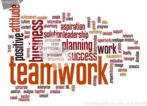 Image of Teamwork word cloud