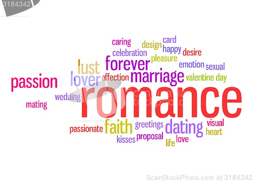 Image of Romance word cloud