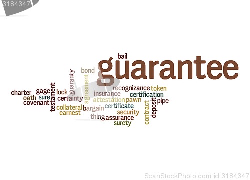 Image of Guarantee word cloud