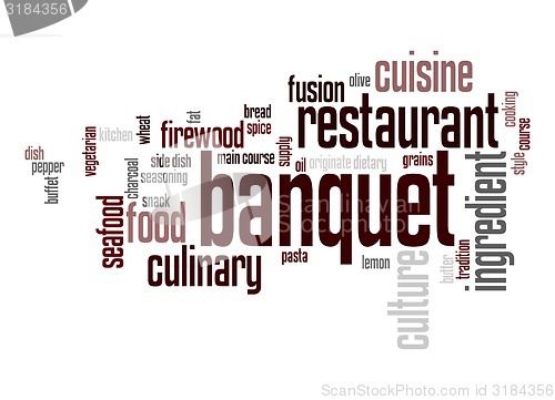 Image of Banquet word cloud