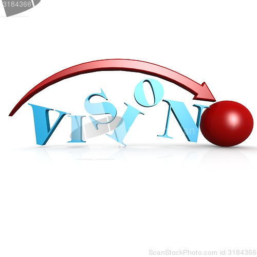 Image of Vision sphere