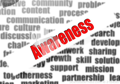 Image of Awareness word cloud