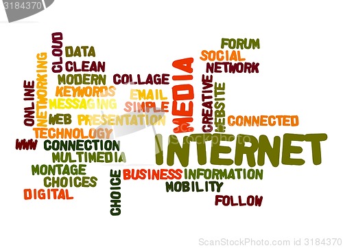 Image of Internet  word cloud