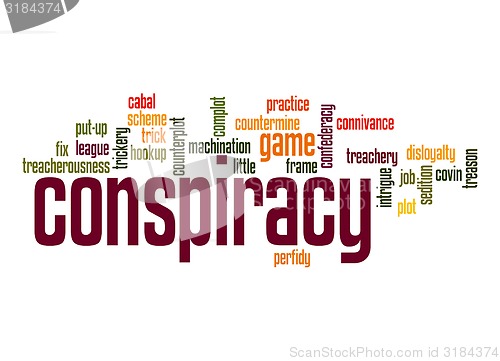 Image of Conspiracy word cloud