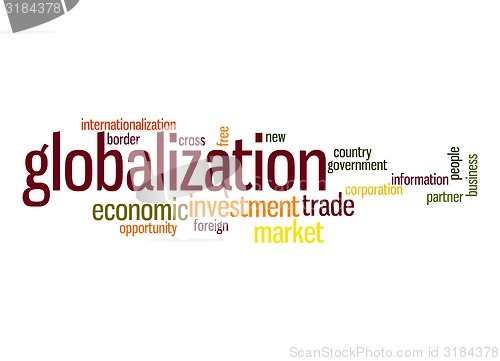 Image of Globalization word cloud