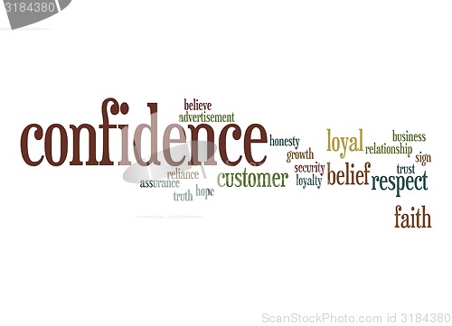 Image of Confidence word cloud