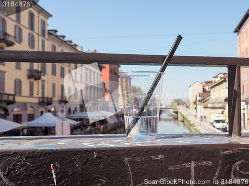 Image of Naviglio Grande Milan