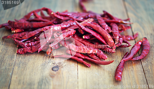 Image of chilli pepper