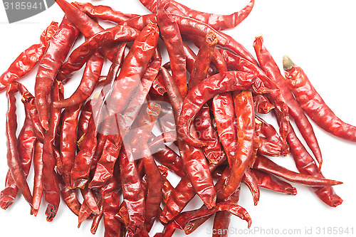 Image of chilli pepper