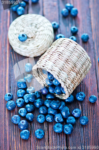 Image of blueberry